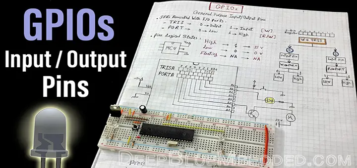 Input Output Ports GPIO Pins in Microcontrollers