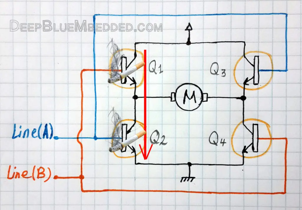 DC Motor Control With PIC - Shoot-Through Current Condition