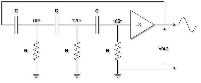 RC Phase Shift Oscillator Tutorial (Using BJT & Op-Amp)