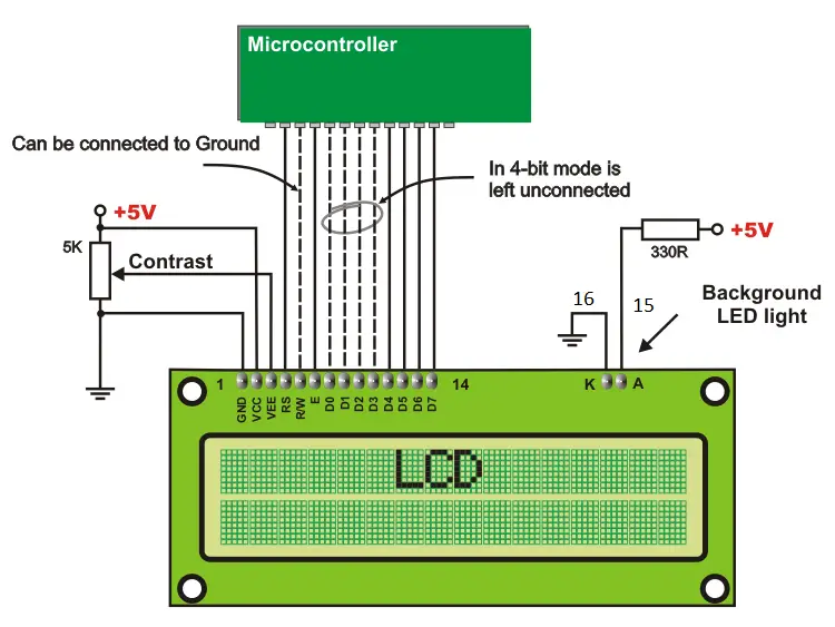 COMPLETE CONNECTION DIAGRAM OF LCD