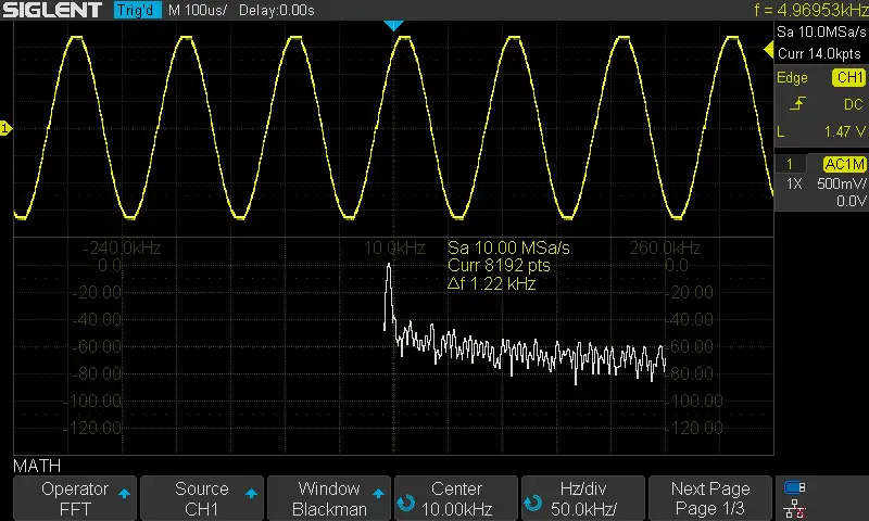 STM32 DAC DMA Timer Interrupt Generating Sine Wave