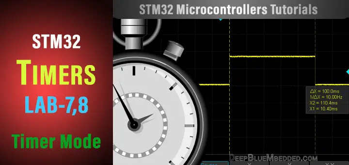 STM32 Timers Explained Tutorial - Timer interrupt HAL Example