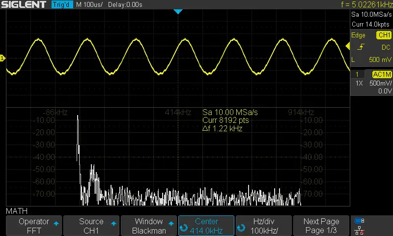 STM32 PWM Duty Cycle DMA Timer Generate Sine Waveform With Blue Pill Tutorial