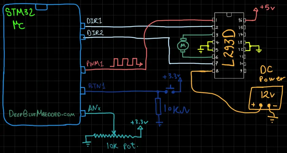 STM32 DC Motor Speed Control With L293D Driver IC Connection