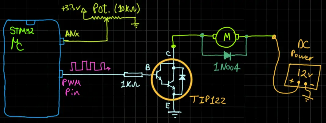 STM32 DC Motor Speed Control With Tip122 Transistor