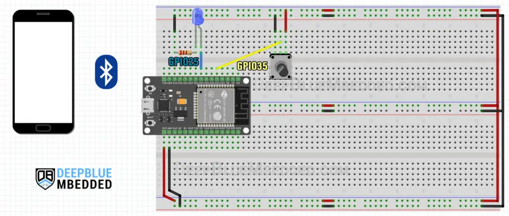ESP32-Bluetooth-Classic-Android-Communication