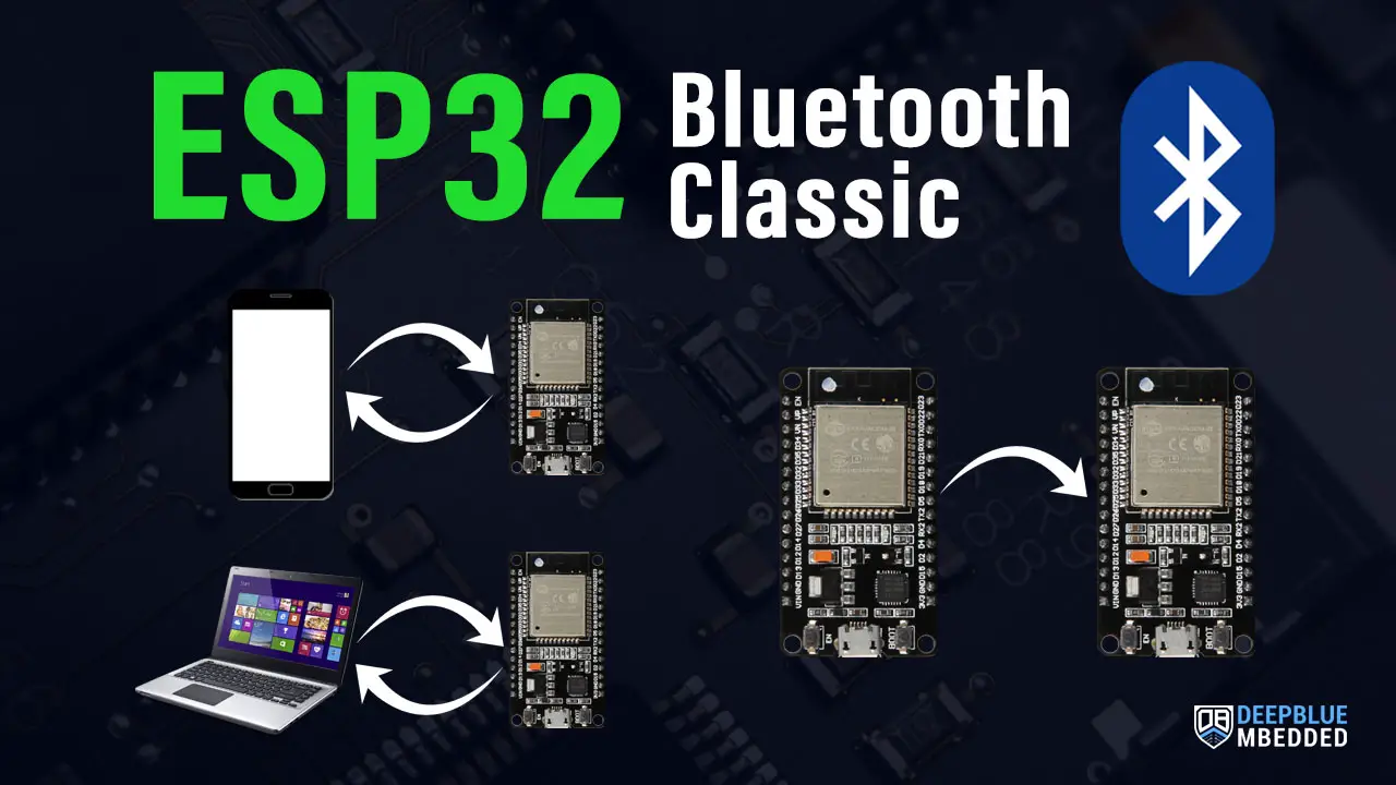 ESP32 Bluetooth Classic With Arduino Ultimate Guide Tutorial