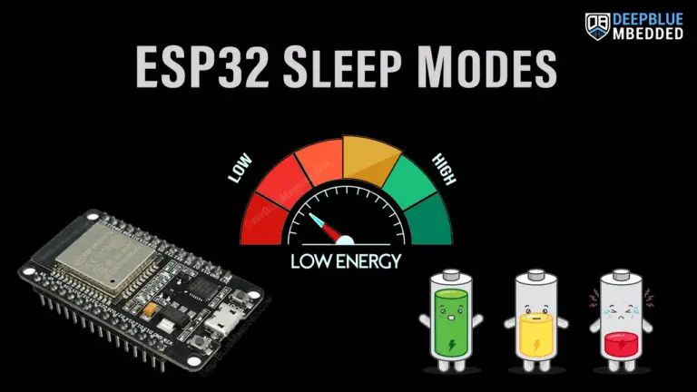 ESP32-Sleep-Modes-Low-Power-Consumption