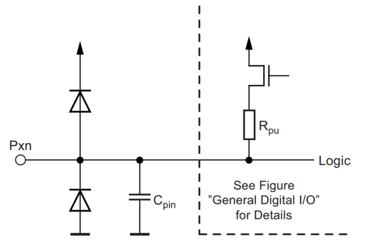 Arduino pinMode() Function & INPUT_PULLUP Explained