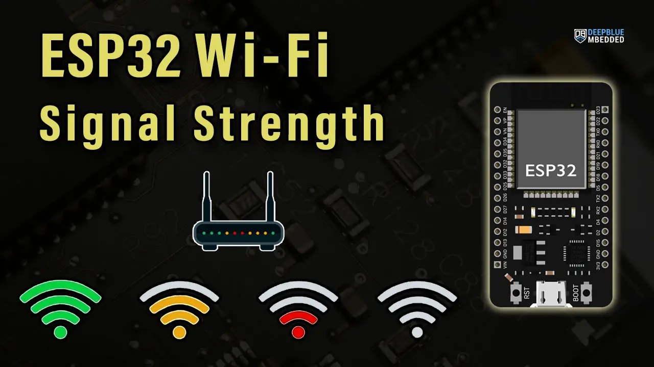 ESP32 WiFi Signal Strength With Arduino IDE