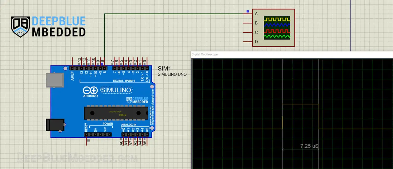 Arduino-Execution-Time-Measurement-IO-Pin