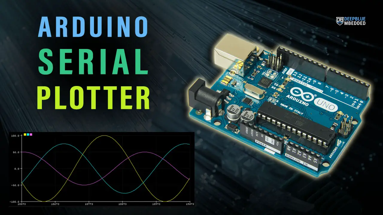 Arduino Serial Plotter Guide
