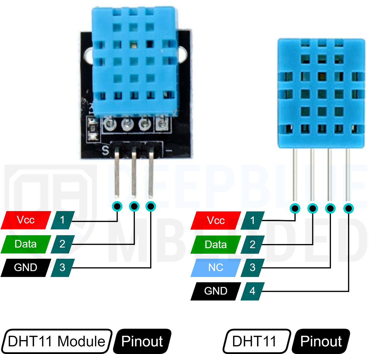 Arduino DHT11 Sensor (Humidity & Temperature) Interfacing