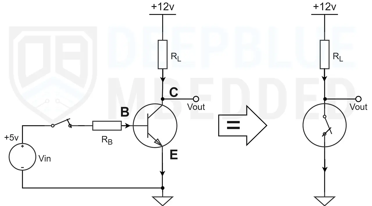 Arduino-Transistor-Switch-ON