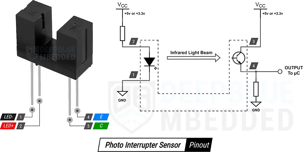 Photo-Interrupter-Sensor-Pinout