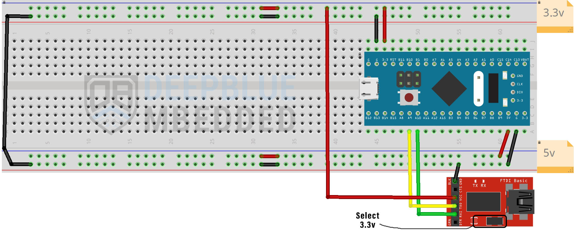 STM32-BluePill-Arduino-USB-TTL-Flashing