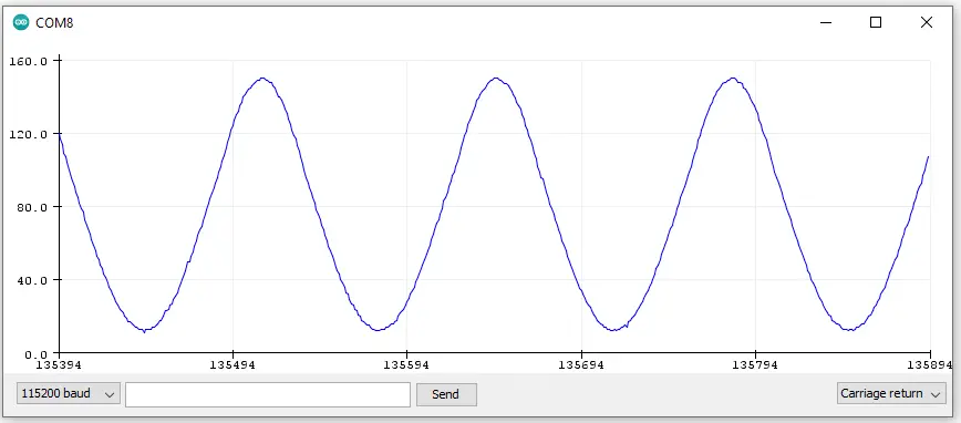 Arduino-AD9833-Example-Sine-Waveform-Signal-Generator